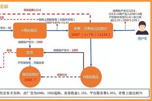 必威365登录